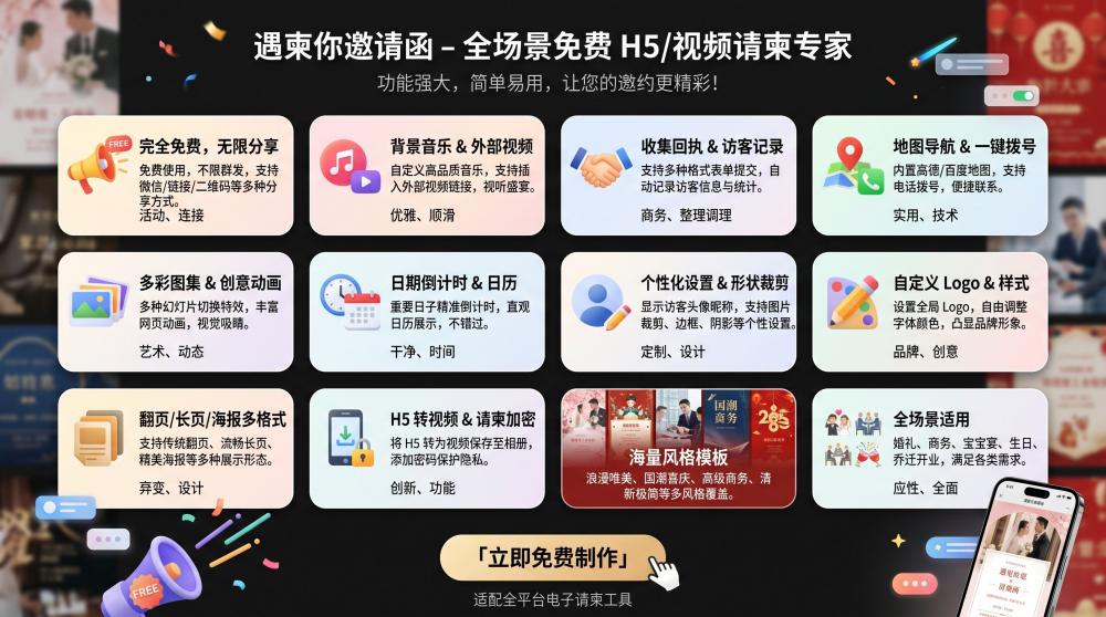 节日电子请柬动辄收费？这款平台免费无限次用太香了